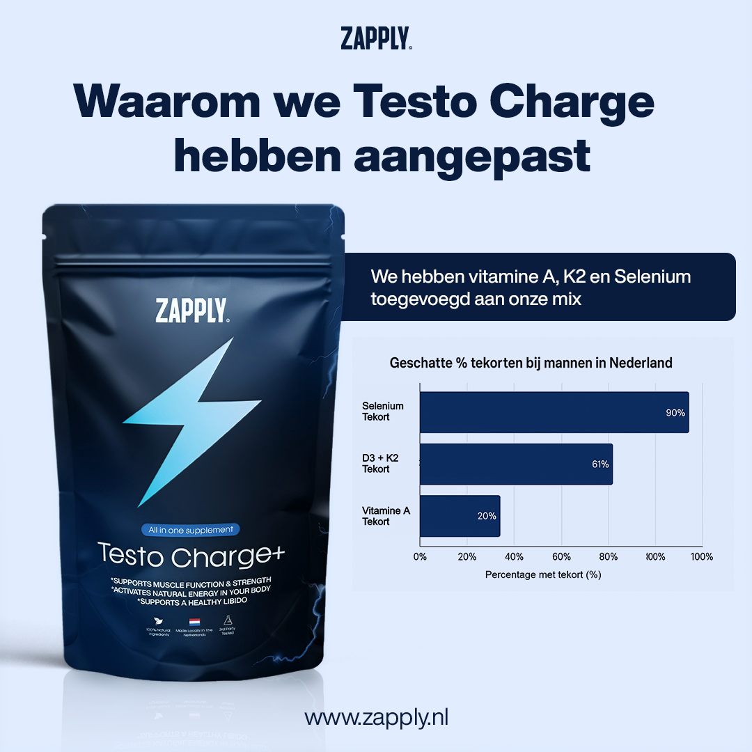 Zapply Facebook ad