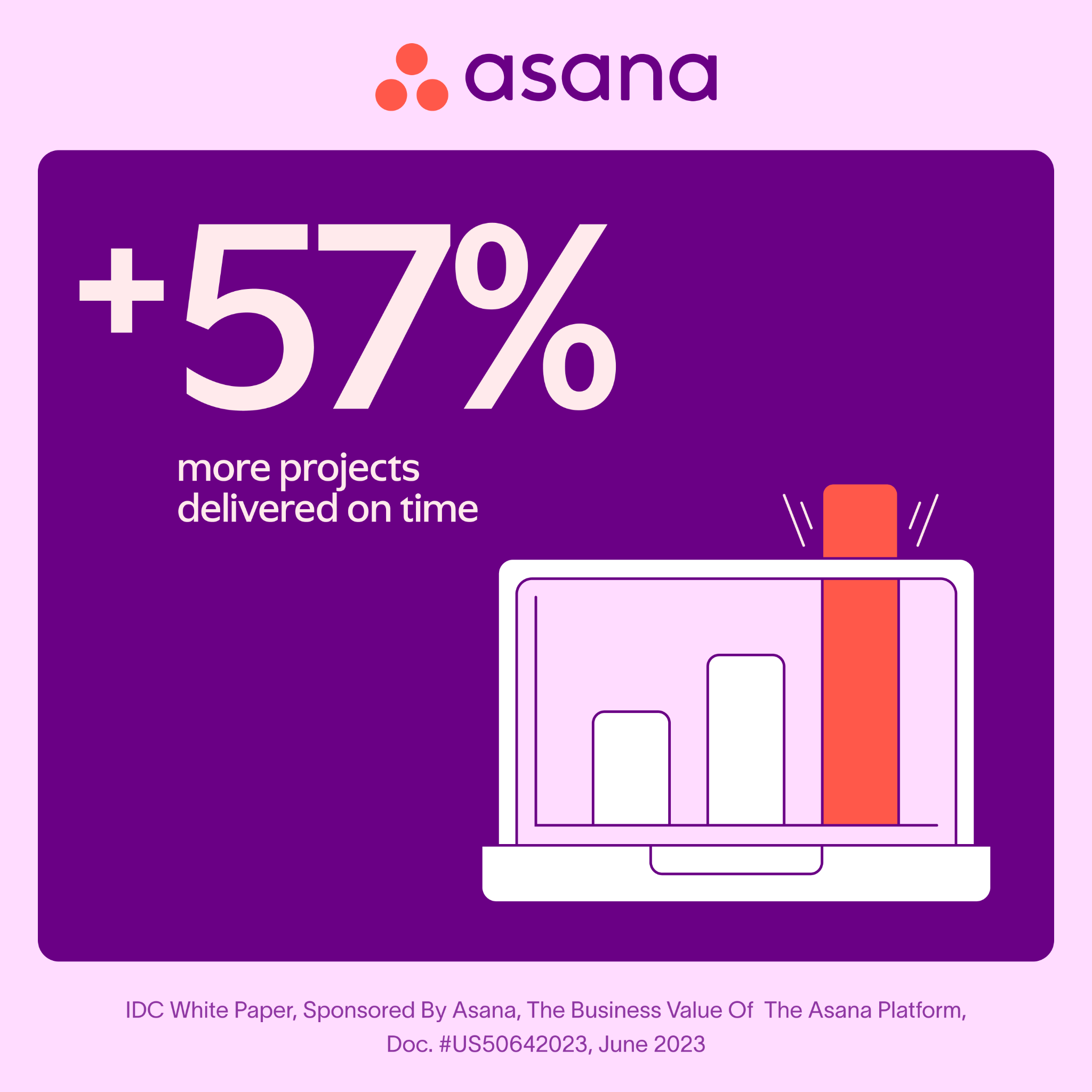 Asana Facebook ad