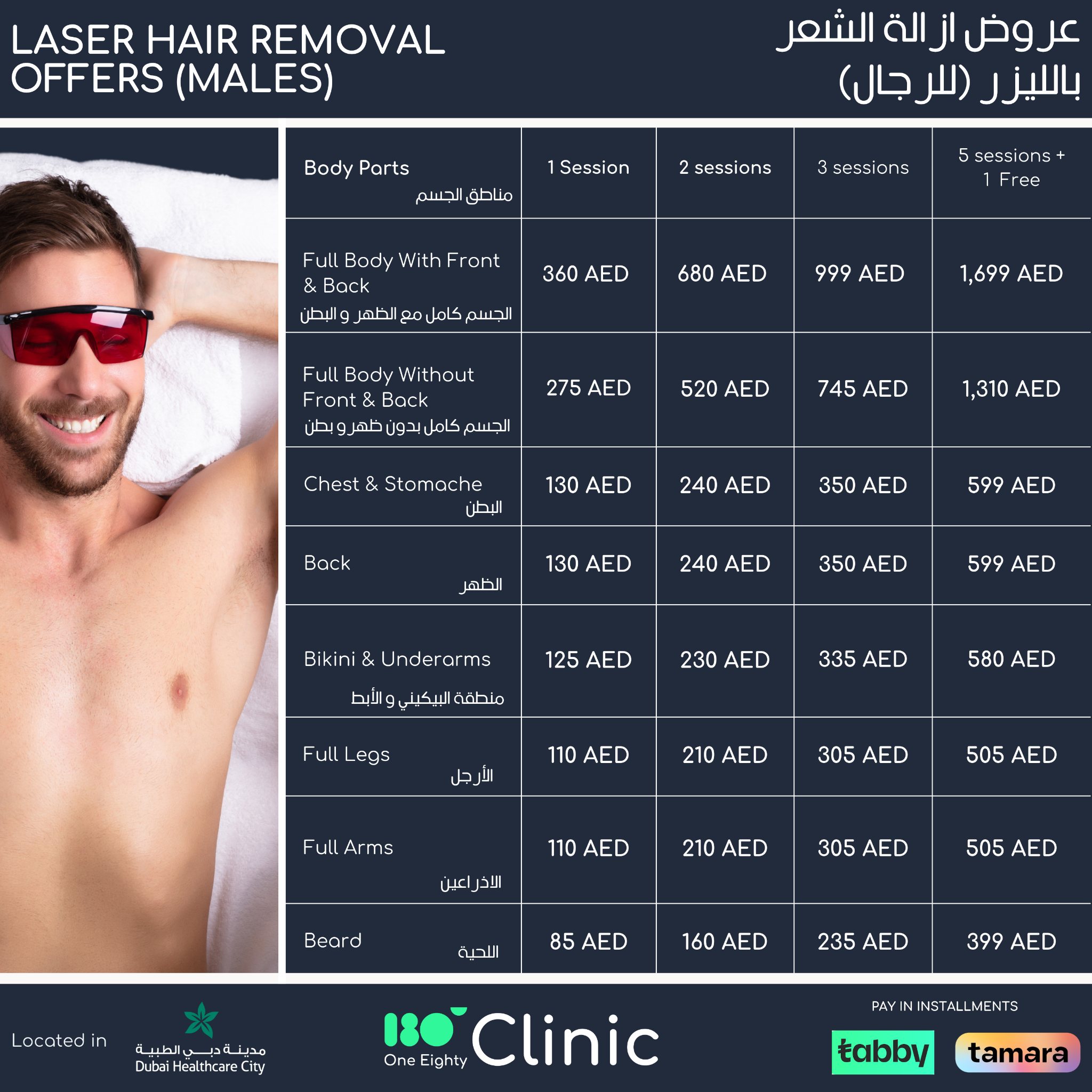 180oneeightyclinic Facebook ad