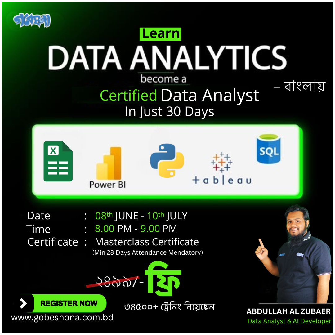 Gobeshona Learning Academy Facebook ad: Become a Data Analyst in 30 Days