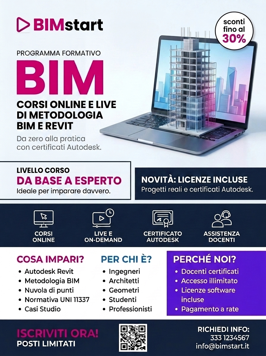 BIMstart - Corsi di formazione Facebook ad: Diventa un Esperto BIM Certificato