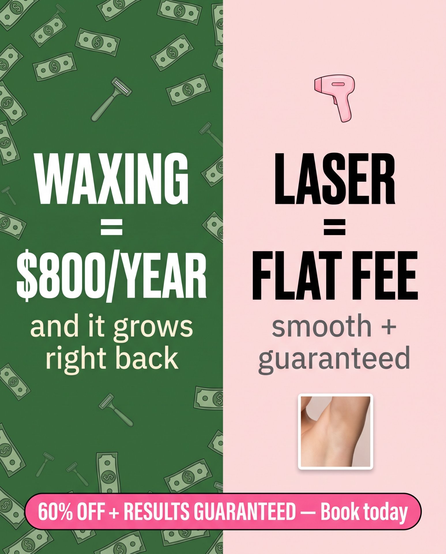Canada MedLaser Clinics - Specials Facebook ad: $800/Yr Waxing vs Laser Hair Removal