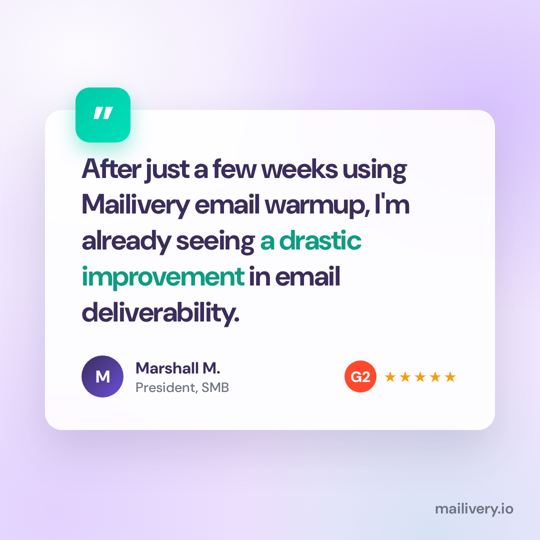 Mailivery Facebook ad: A drastic improvement