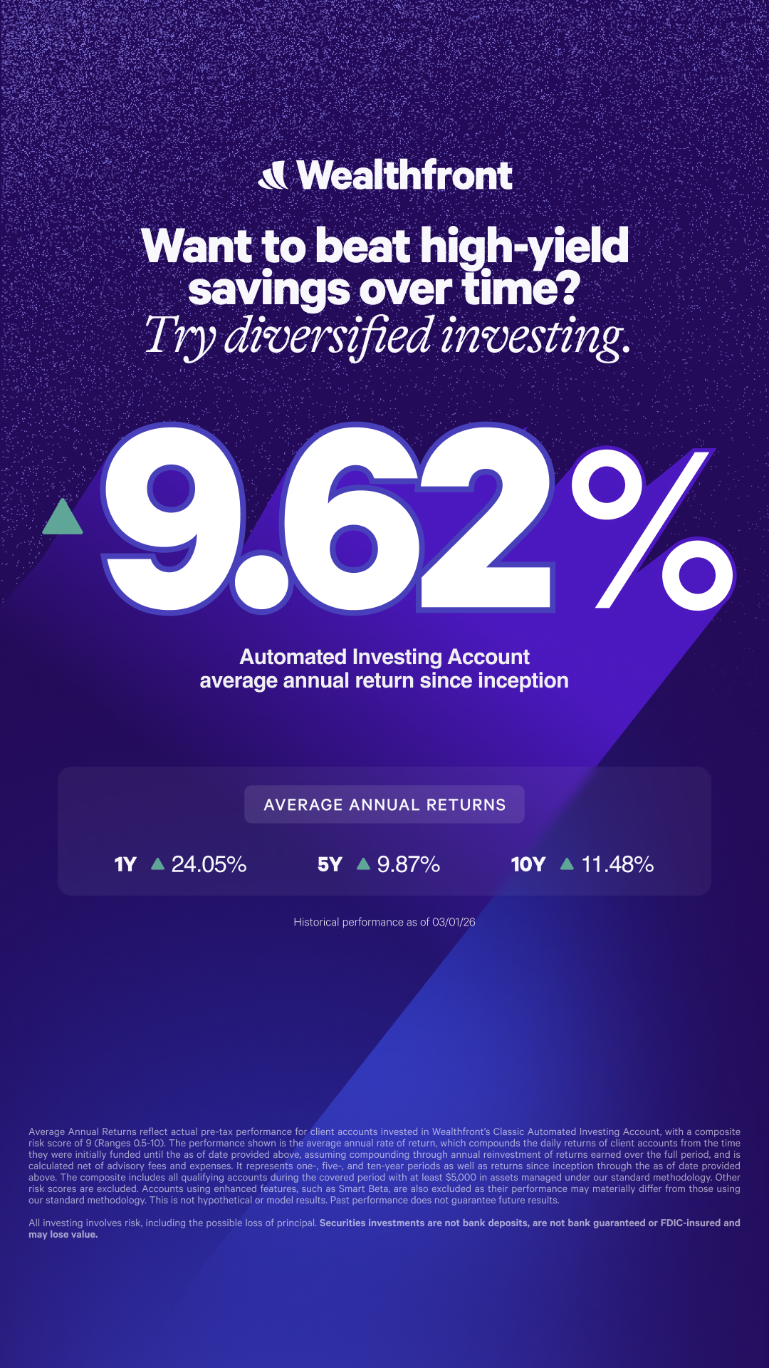 Wealthfront Facebook ad