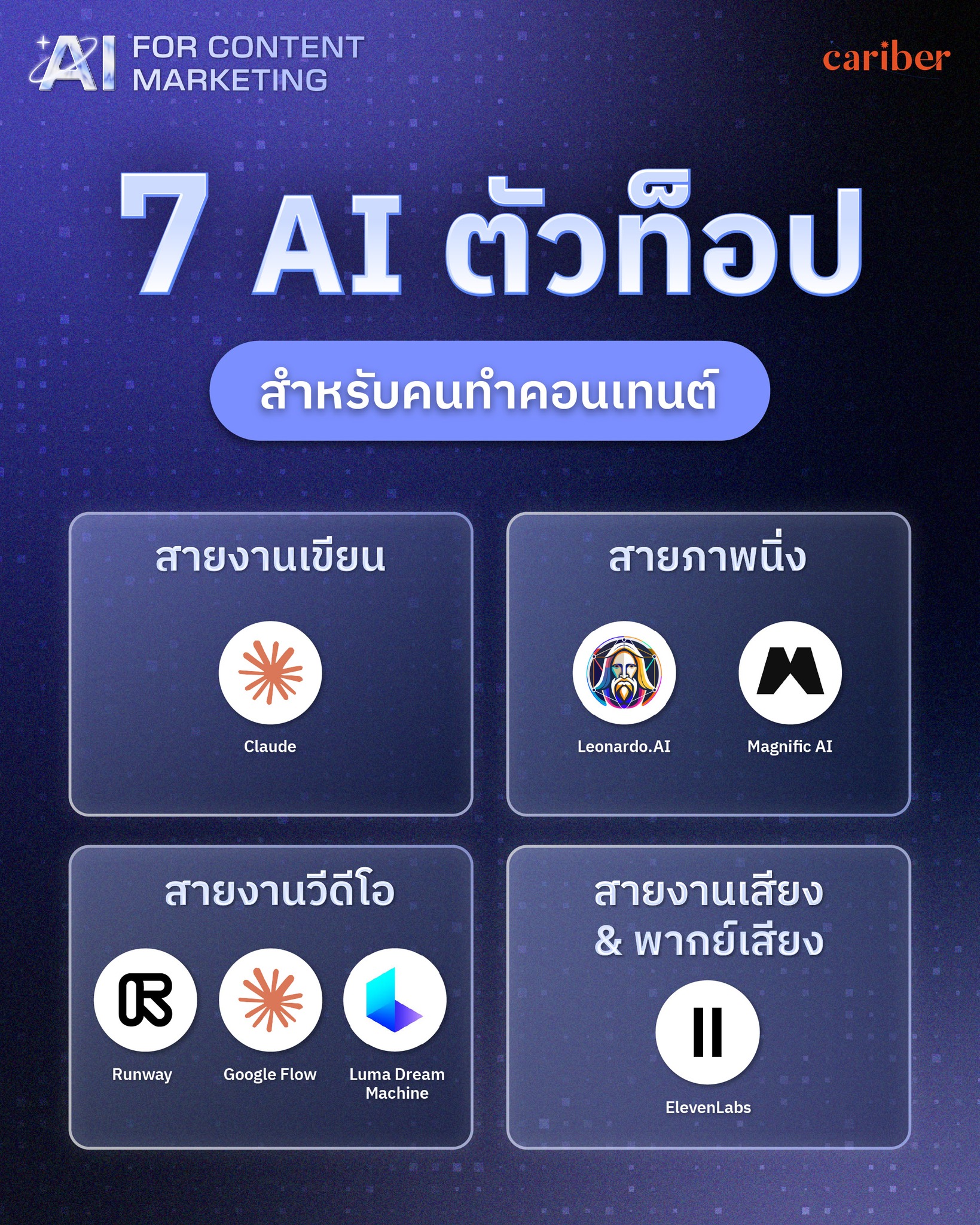 Cariber Facebook ad