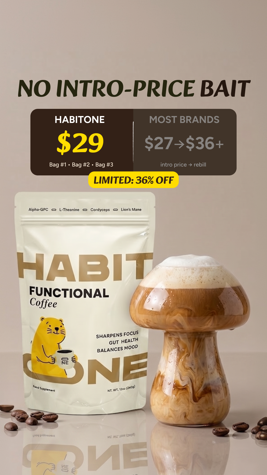 The Cortisol Report Facebook ad: I Tested Them All. One Won.
