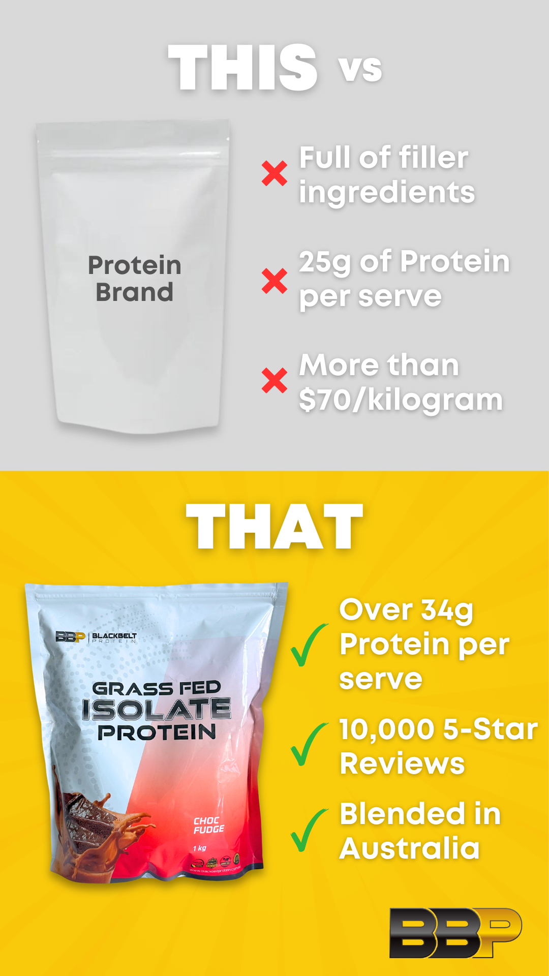 BlackBelt Protein Facebook ad