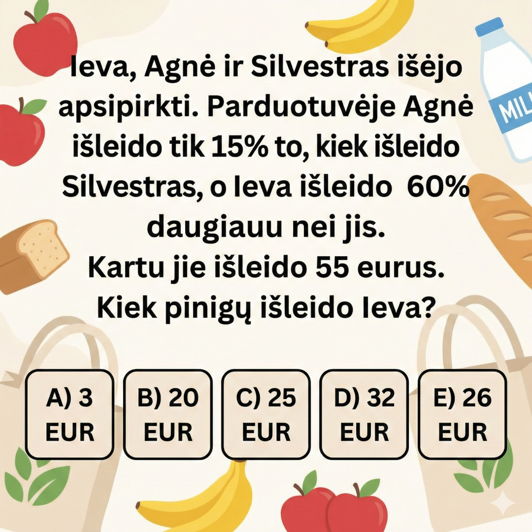 Digiklasė - by Memby Facebook ad
