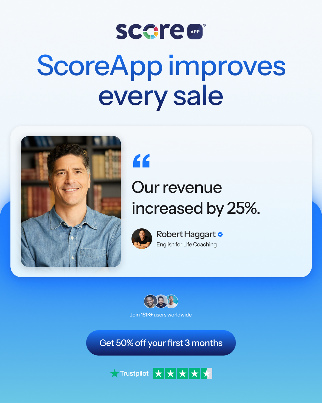 ScoreApp Facebook ad