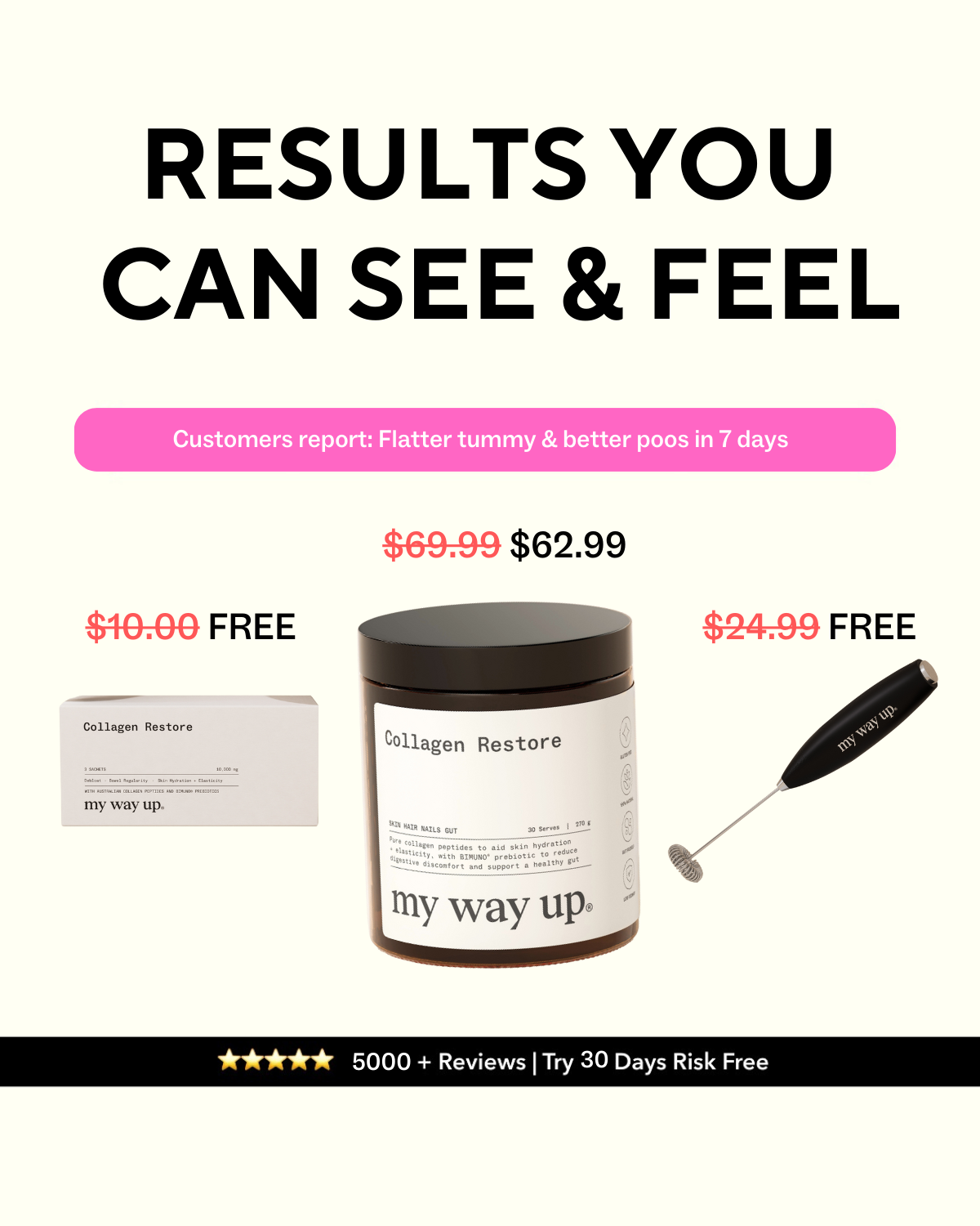 Mywayup Facebook ad