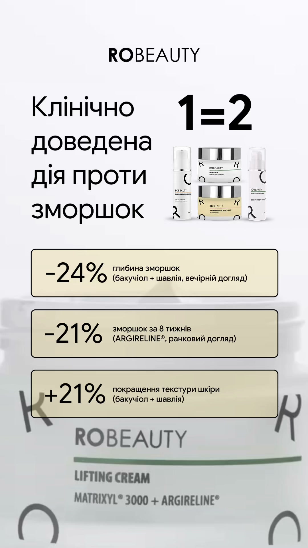 Robeauty Facebook ad from Aug 6, 2026