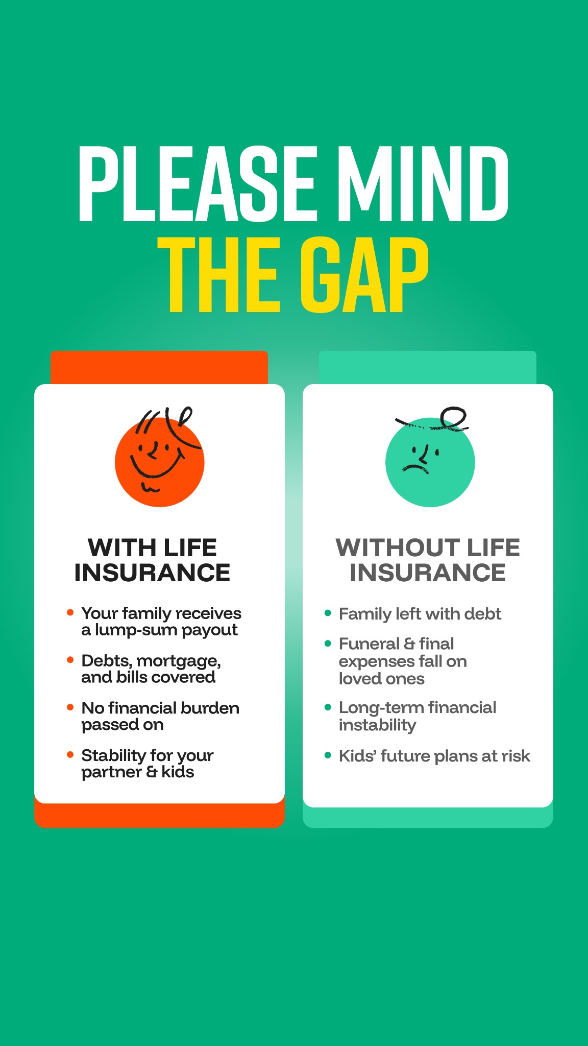 Life Insurance Comparison Facebook ad from Jan 7, 2026