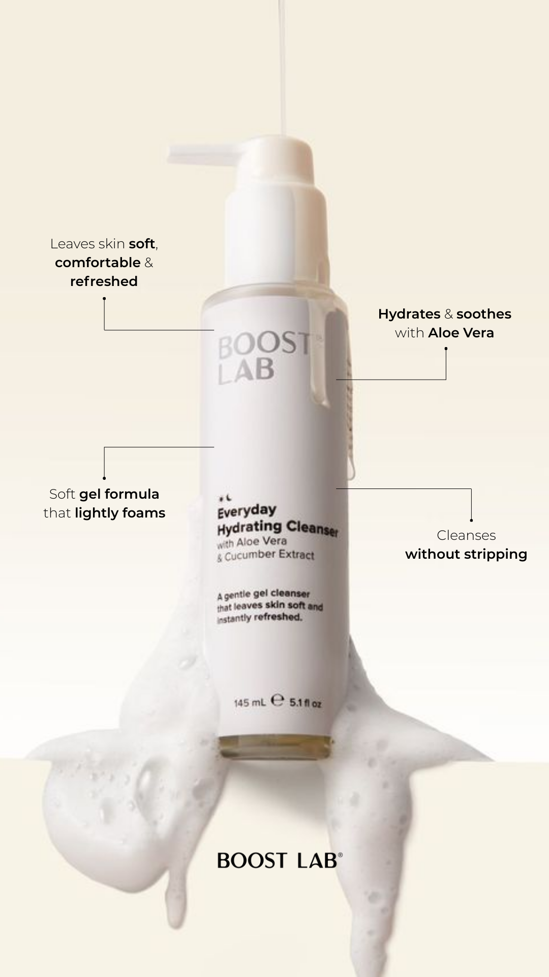 BOOST LAB Co. Facebook ad