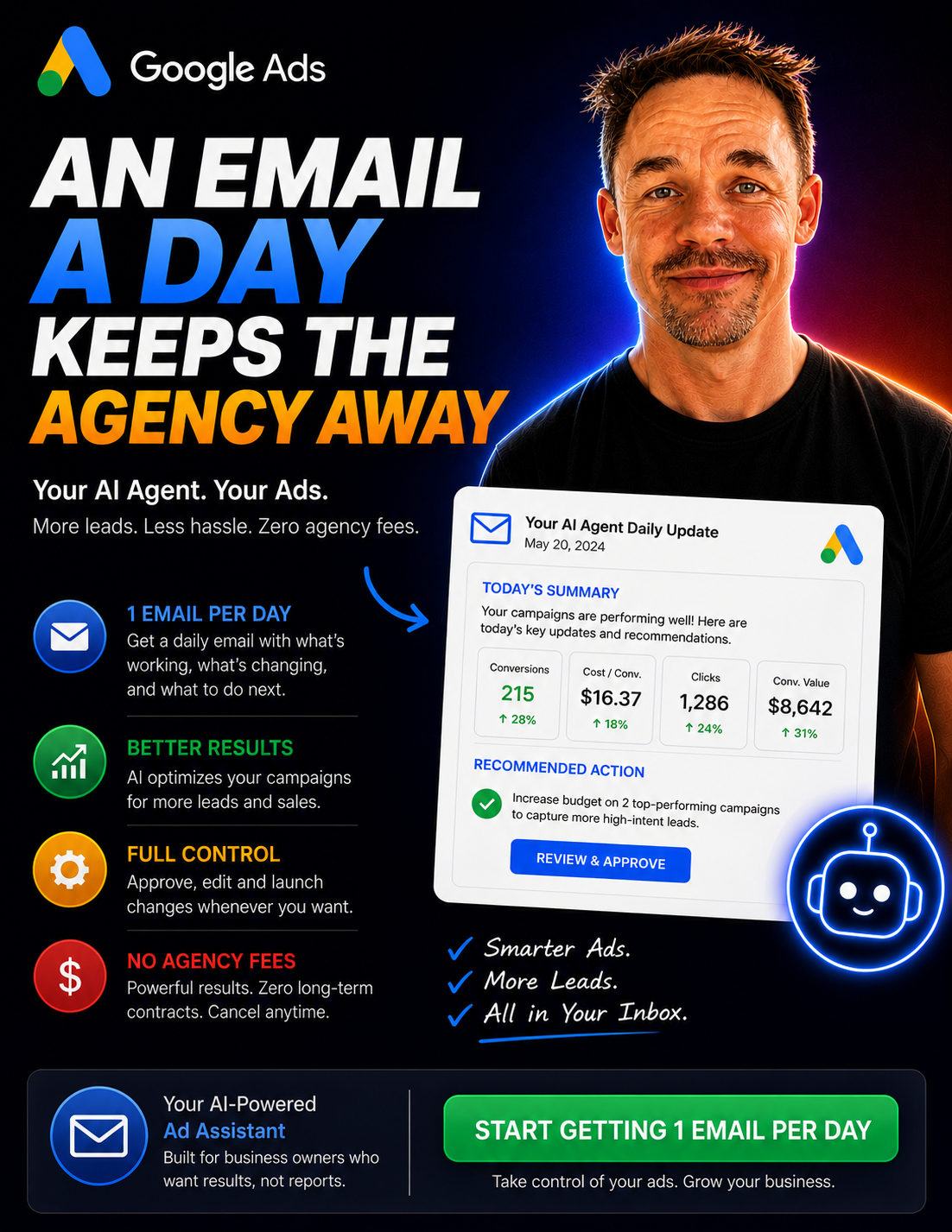 Australian Internet Advertising Facebook ad