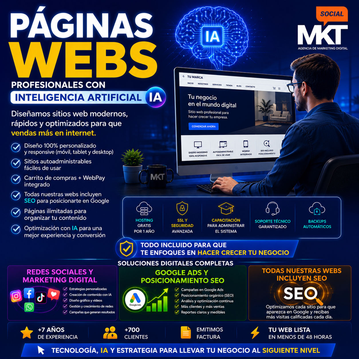 Social MKT Facebook ad: Creamos tu tienda online usando IA para optimizar…