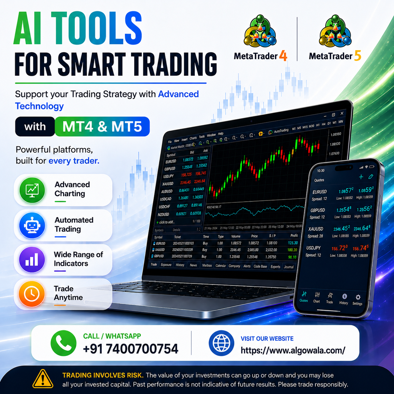 AlgoWala Facebook ad: Upgrade Your Trading Setup