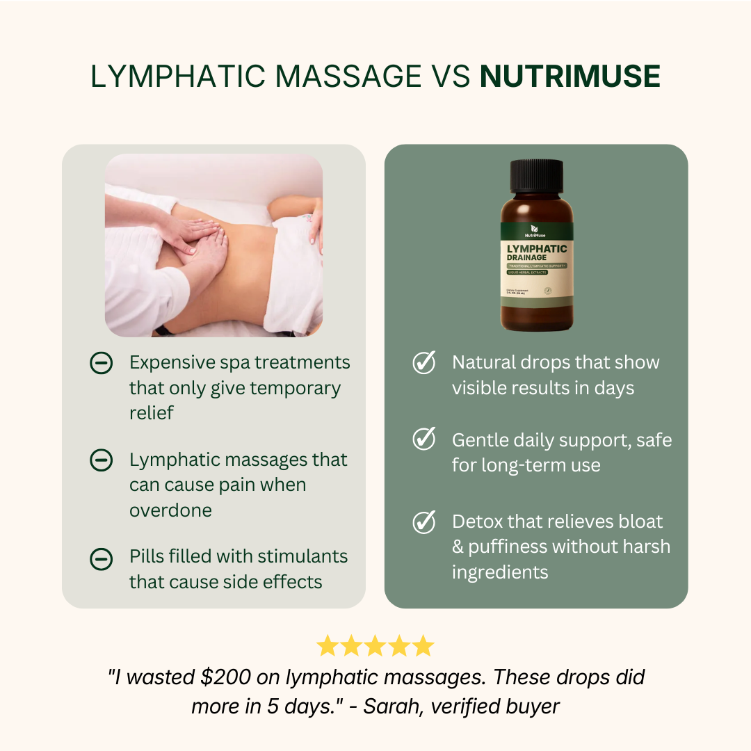 NutriMuse Facebook ad: Buy 2 Get 1 Free Today Only!