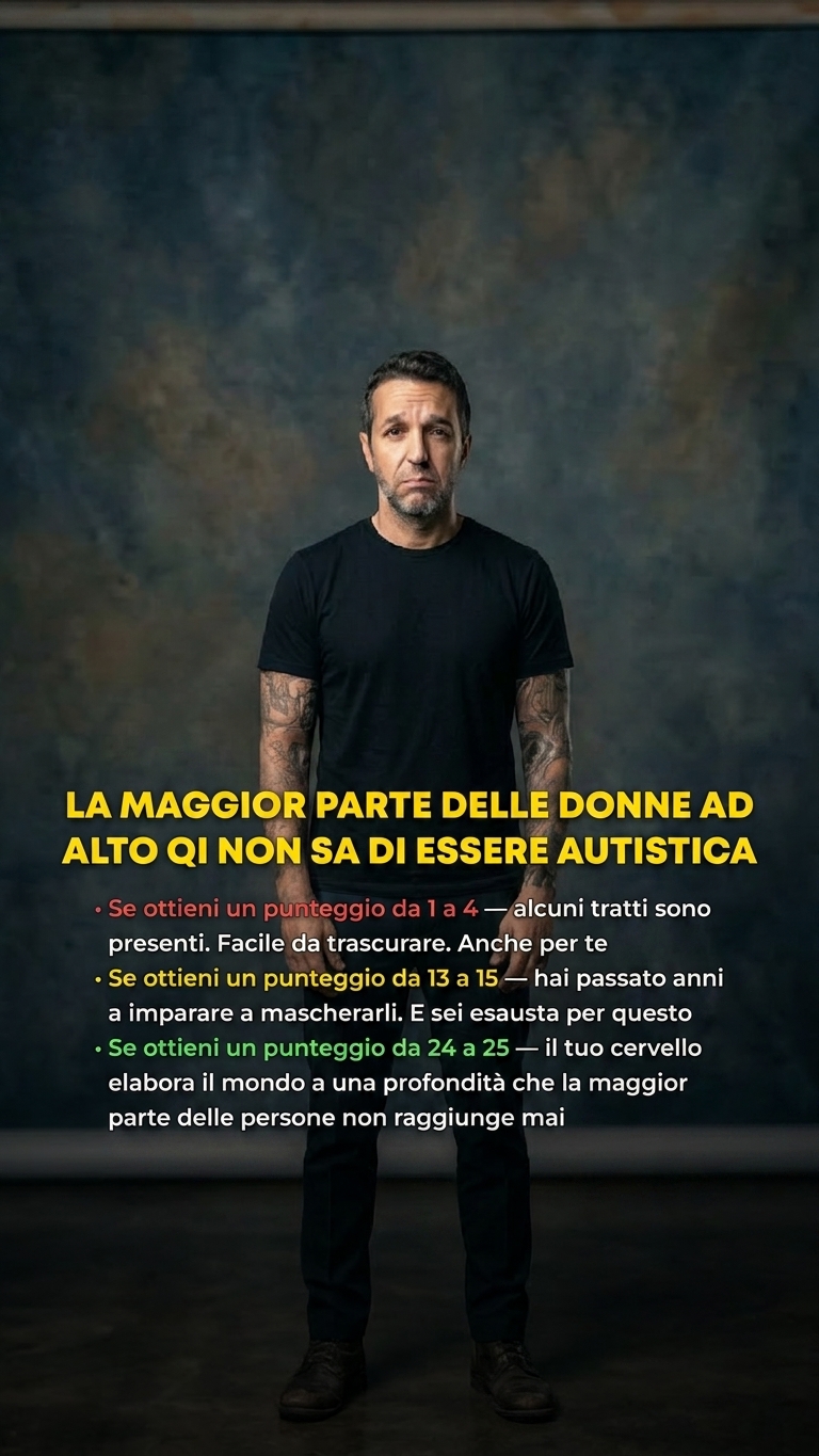 Test de Inteligencia Facebook ad