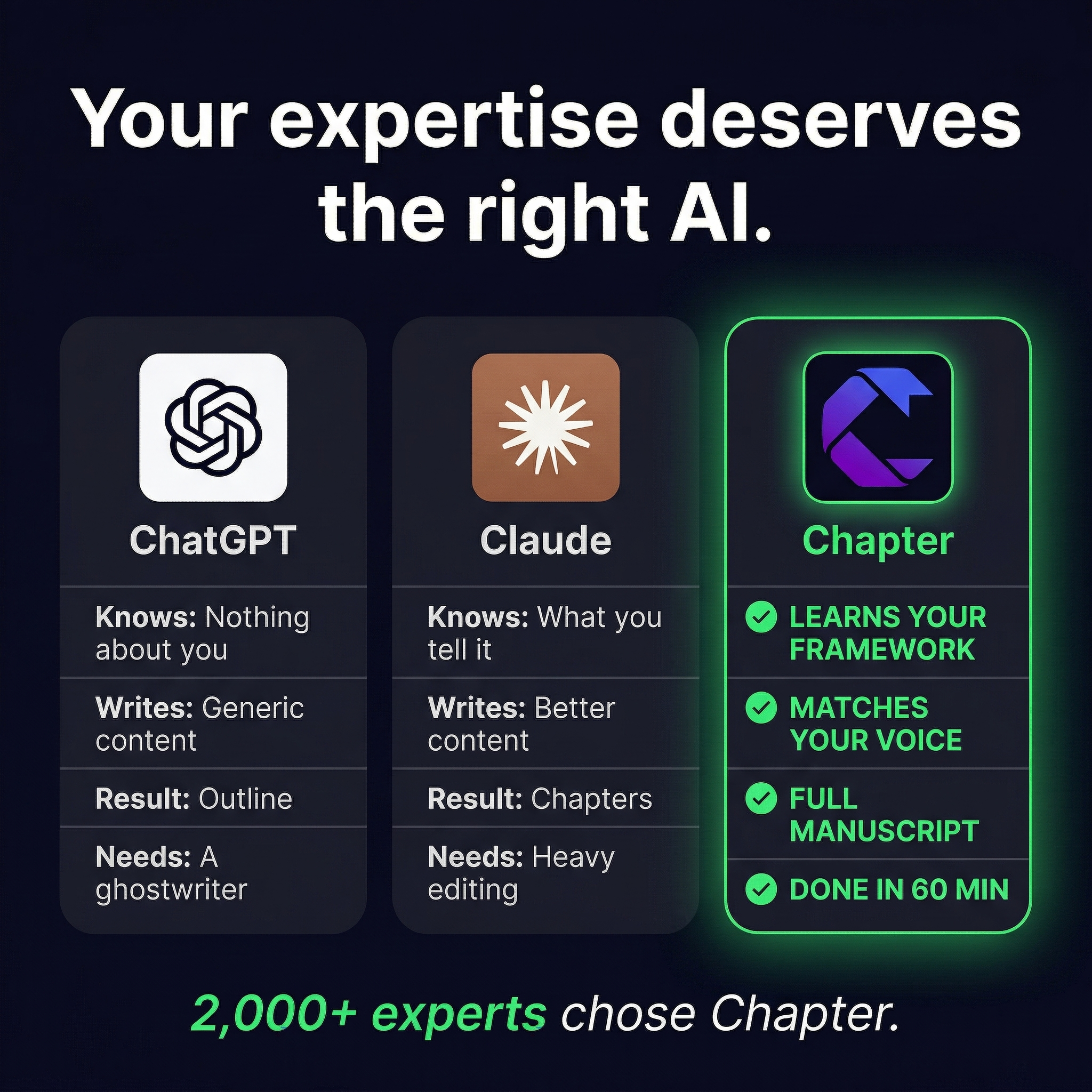 Chapter.pub Facebook ad