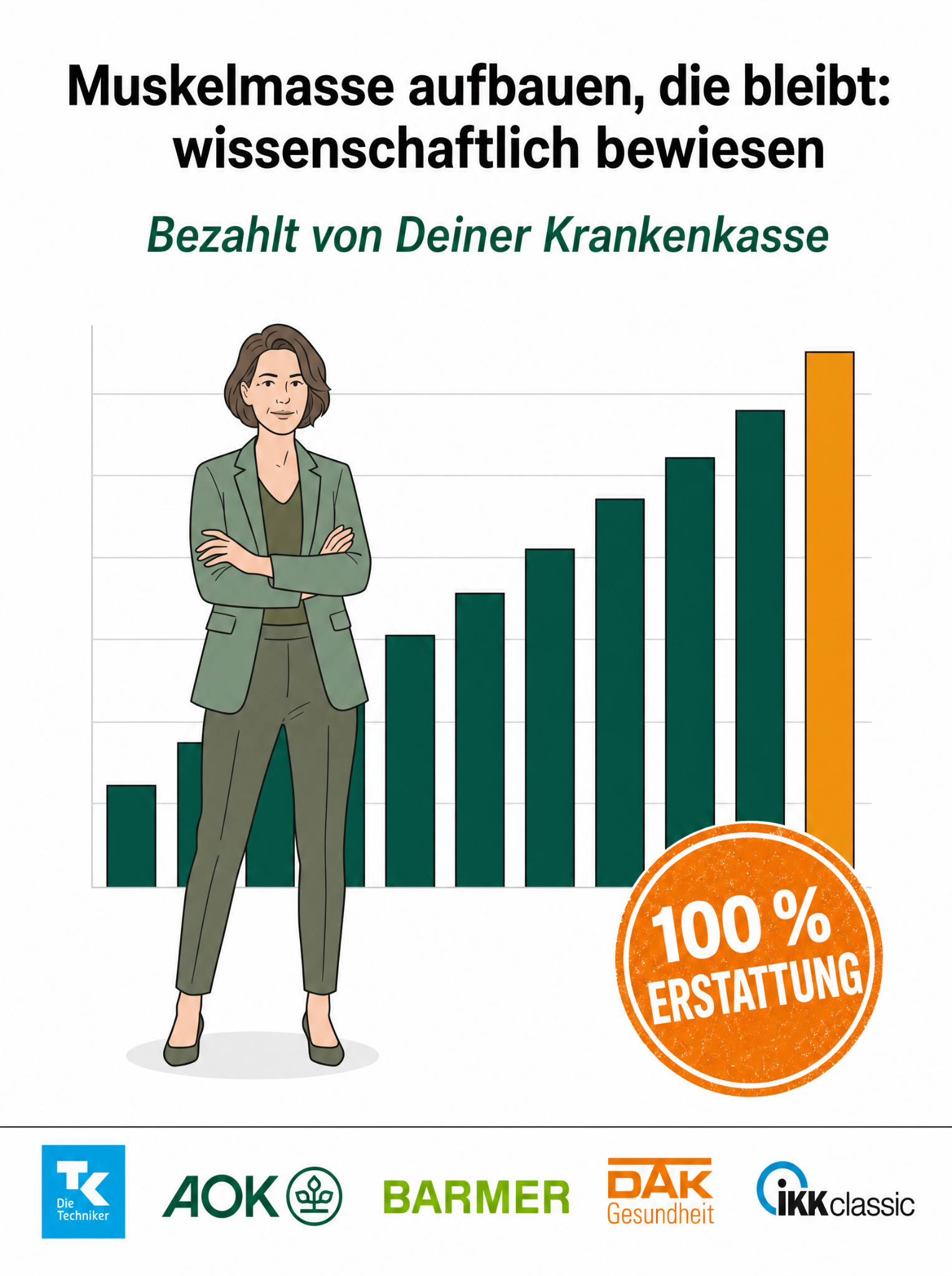 Medizen Fitness App Facebook ad