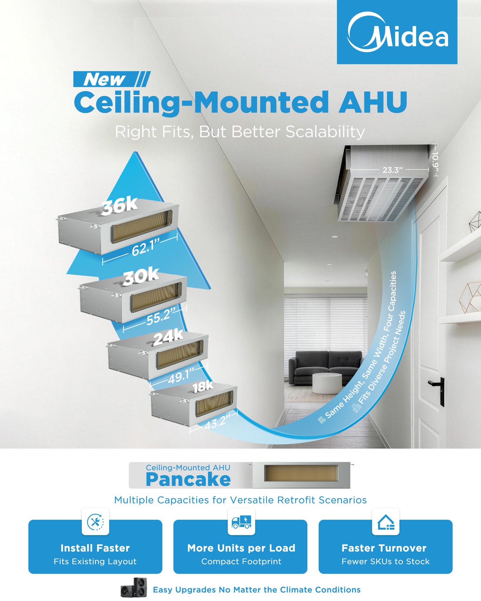 Midea Heating & Cooling North America Facebook ad