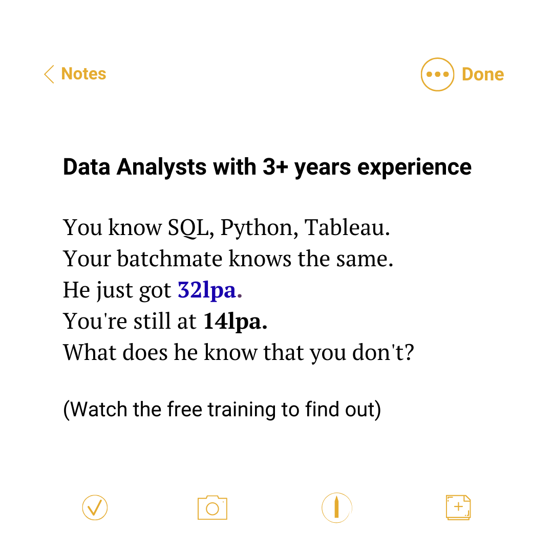 Japnaam Kochar Facebook ad: Analysts Looking for Salary Hikes