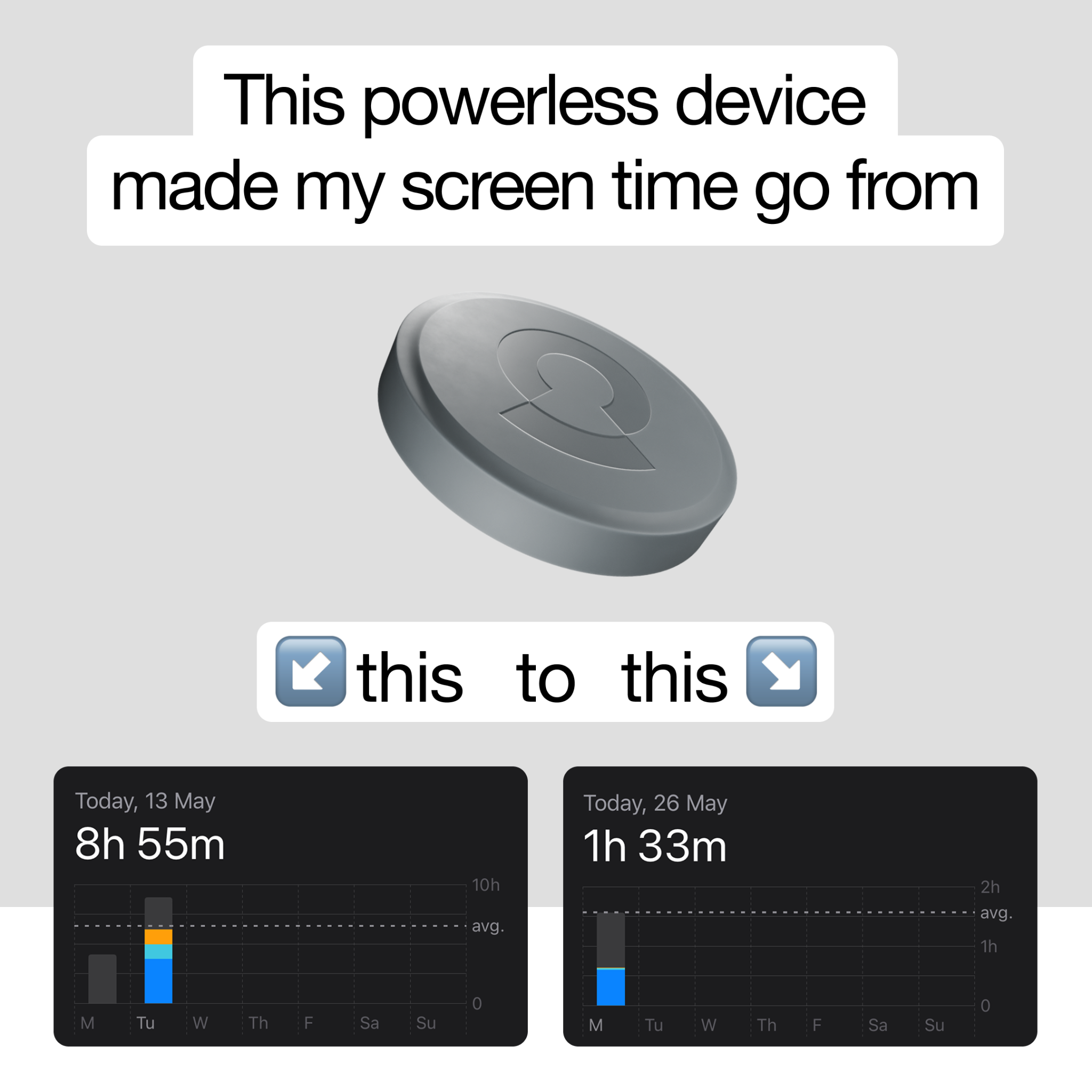 NowLocked - Less Screen Time Facebook ad