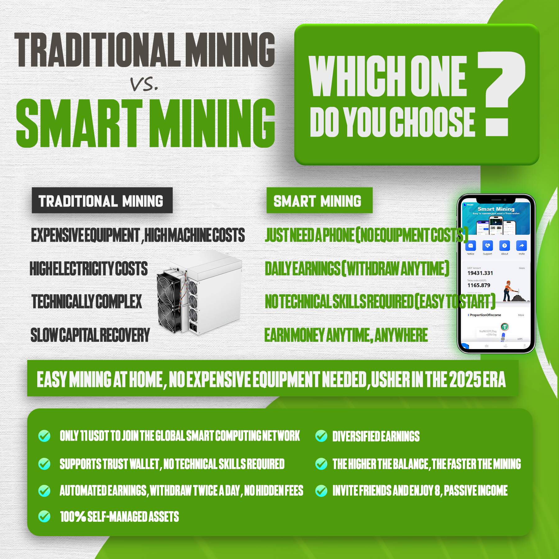 USDT smart mining Facebook ad from Apr 16, 2025