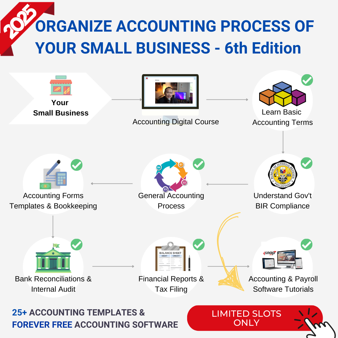 Dennis M. Hilario Facebook ad: Learn Accounting Basics
