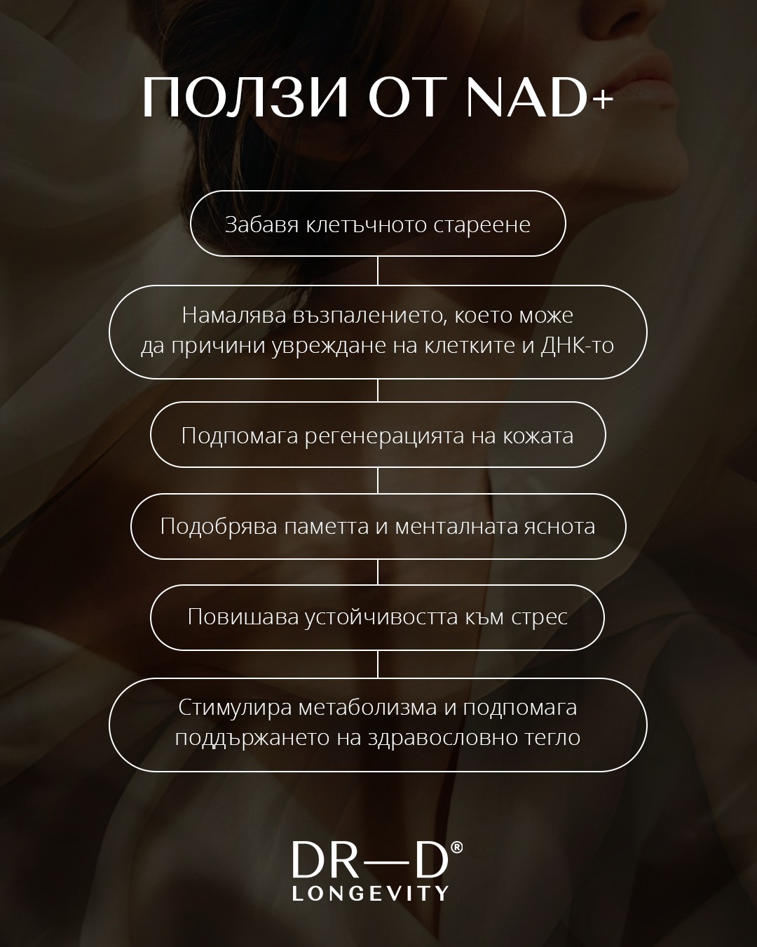 Biohack Science Facebook ad