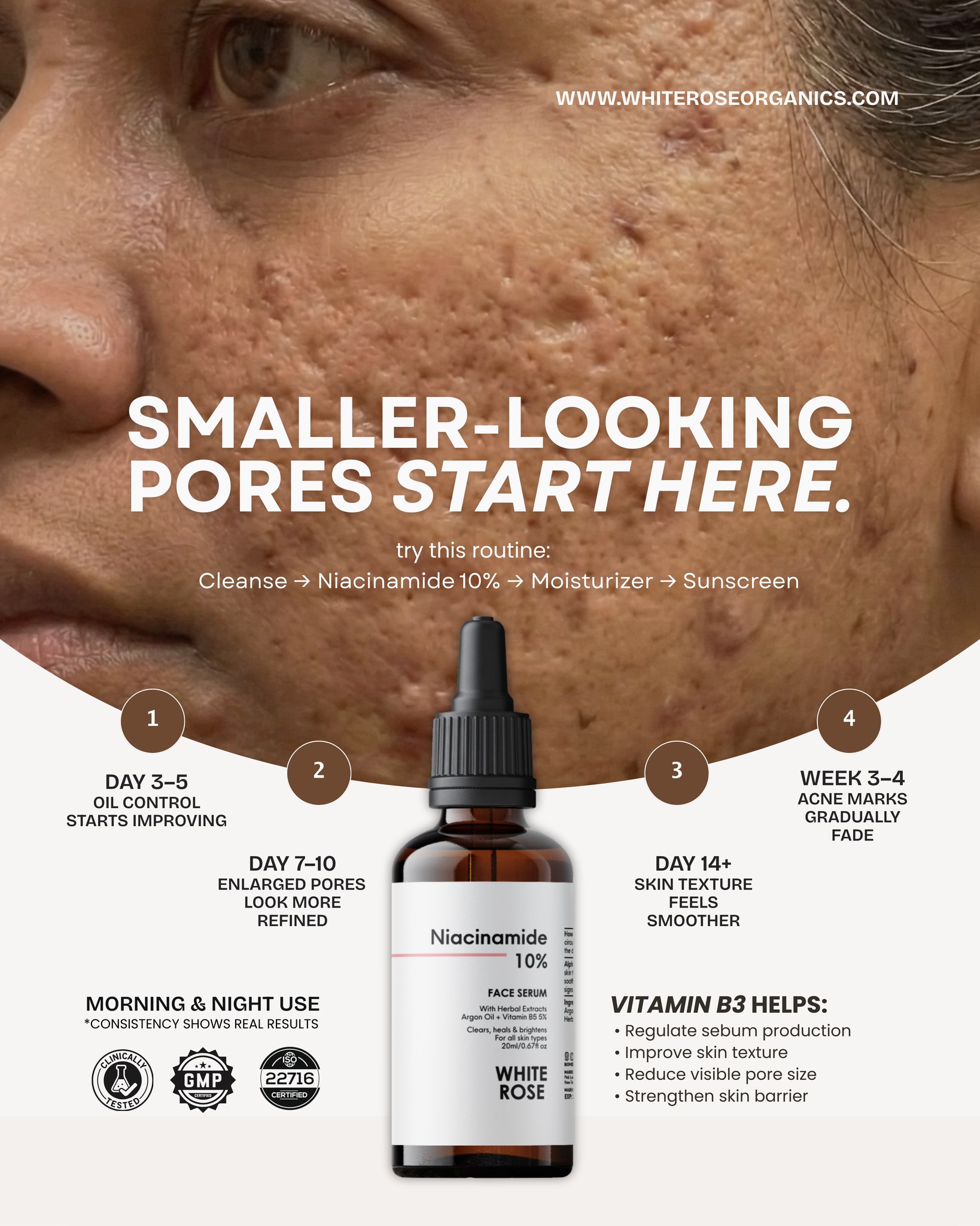 The Serum Studio Facebook ad: Niacinamide 10% Serum