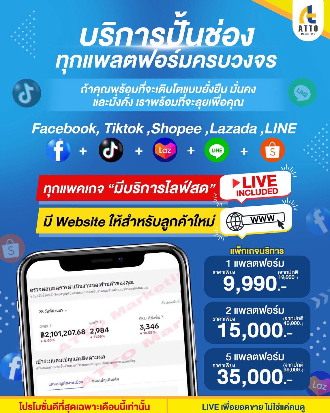 ATTO Marketing รับทำการตลาดออนไลน์ครบวงจรทุกแพลตฟอร์ม Facebook ad: คุณมี สินค้าดี อยู่ในมือ