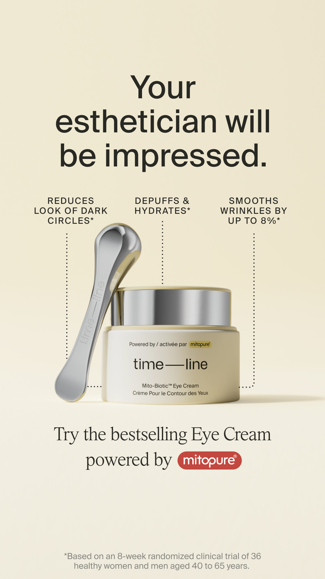 Timeline Longevity Facebook ad
