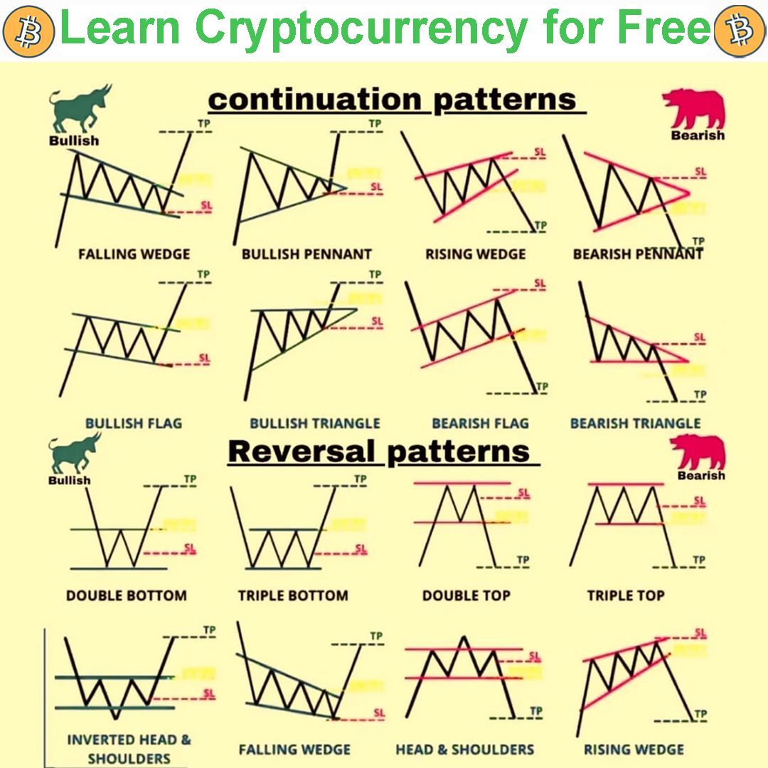 Christine Lopez Facebook ad: Join the Crypto Community for Free