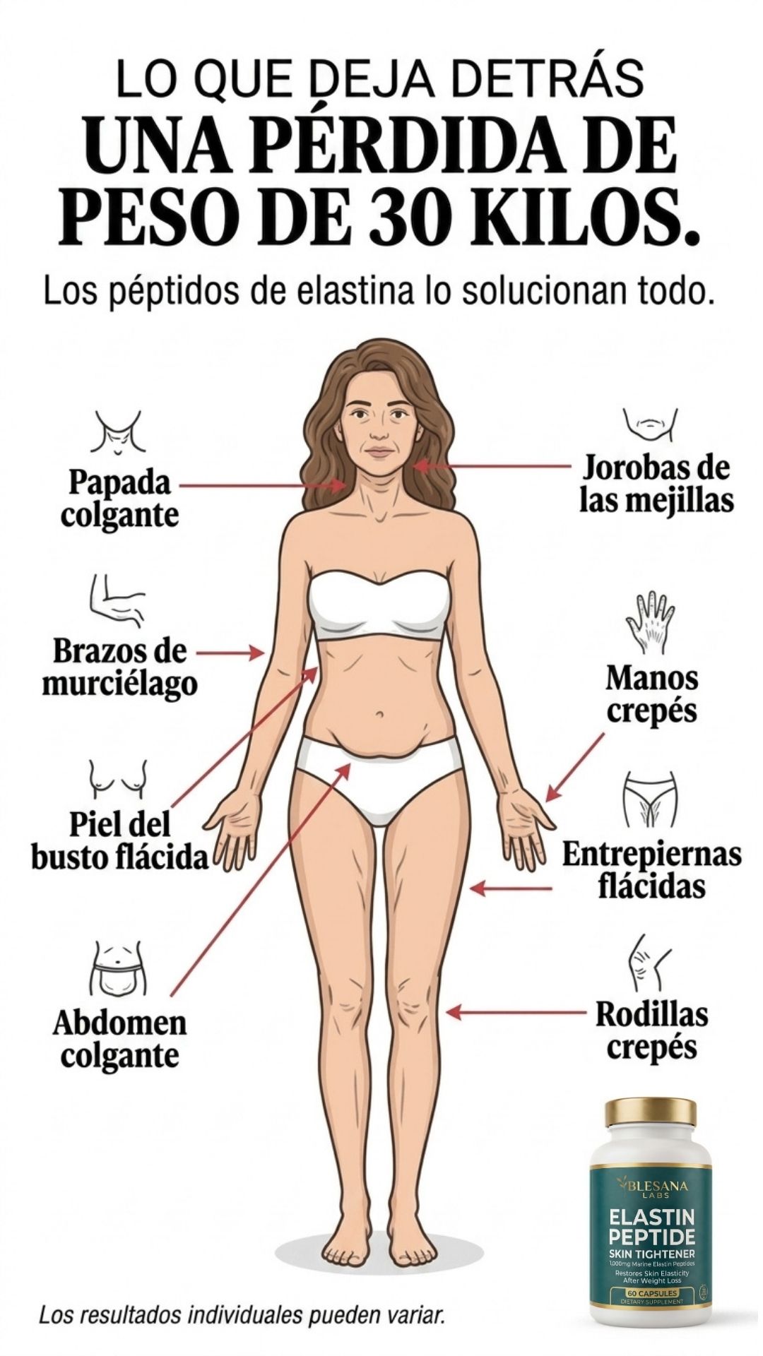 Luisa Fernandez Facebook ad from Jun 19, 2026