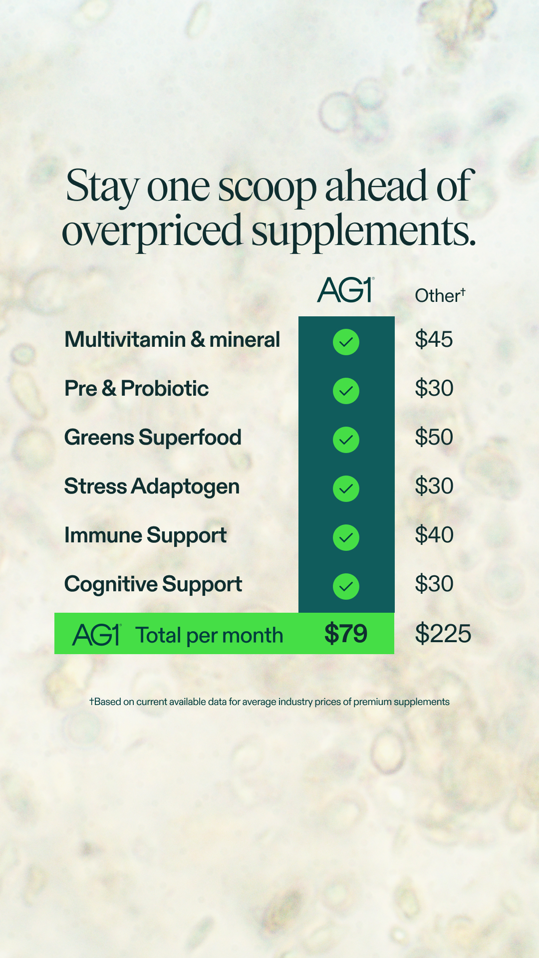 AG1 by Athletic Greens Facebook ad