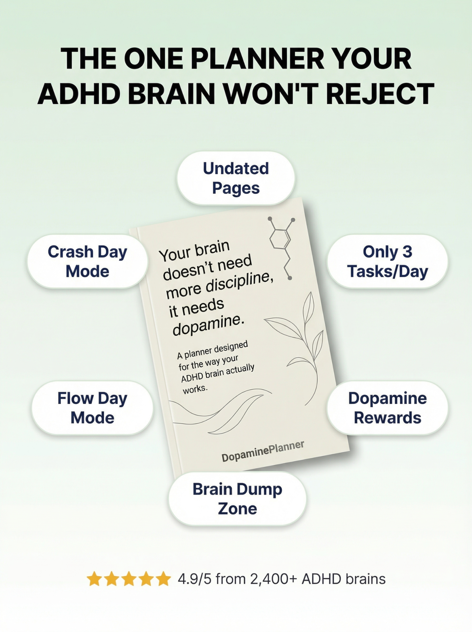 Dopamine Planner Facebook ad: Everything Your ADHD Brain Needs