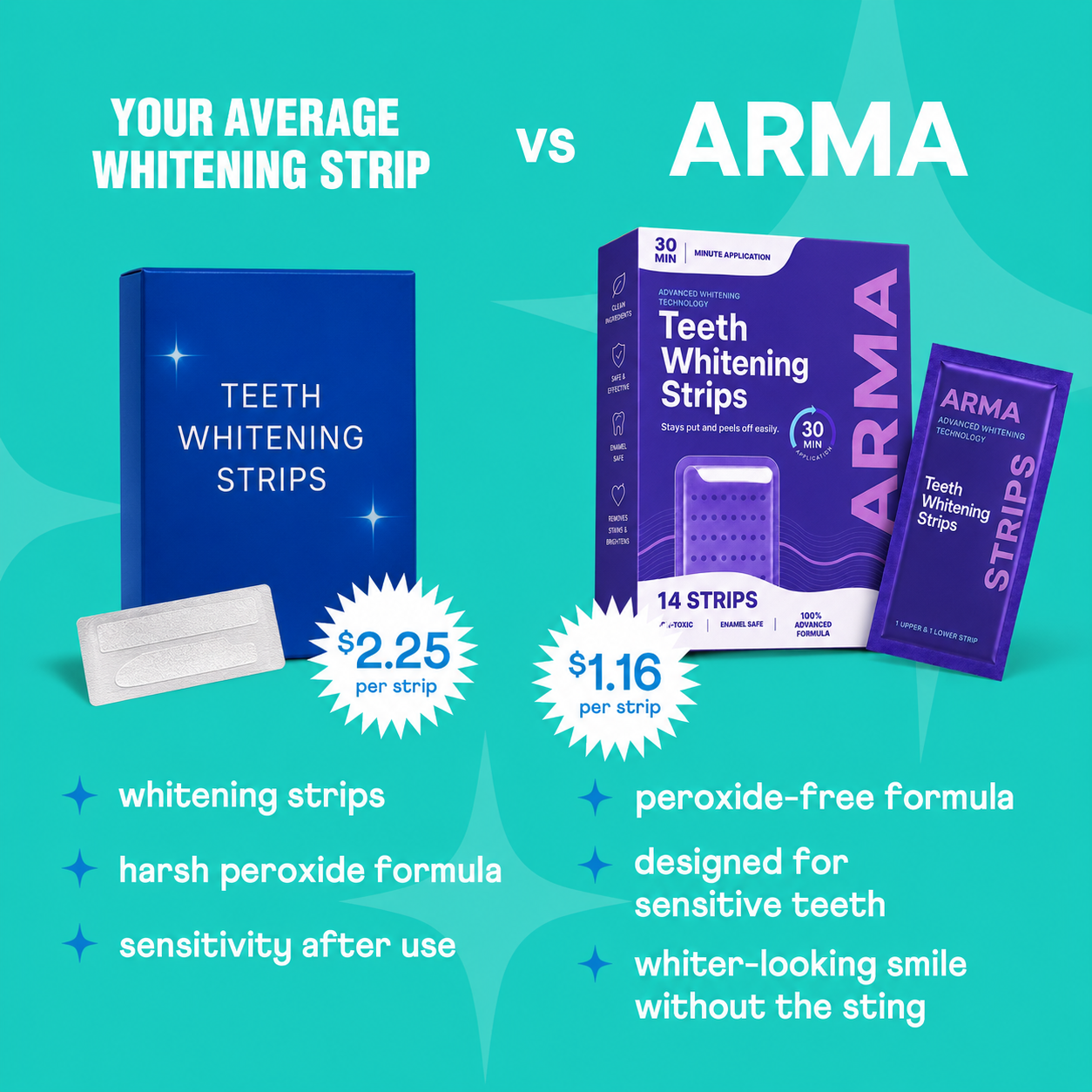 ARMA Facebook ad