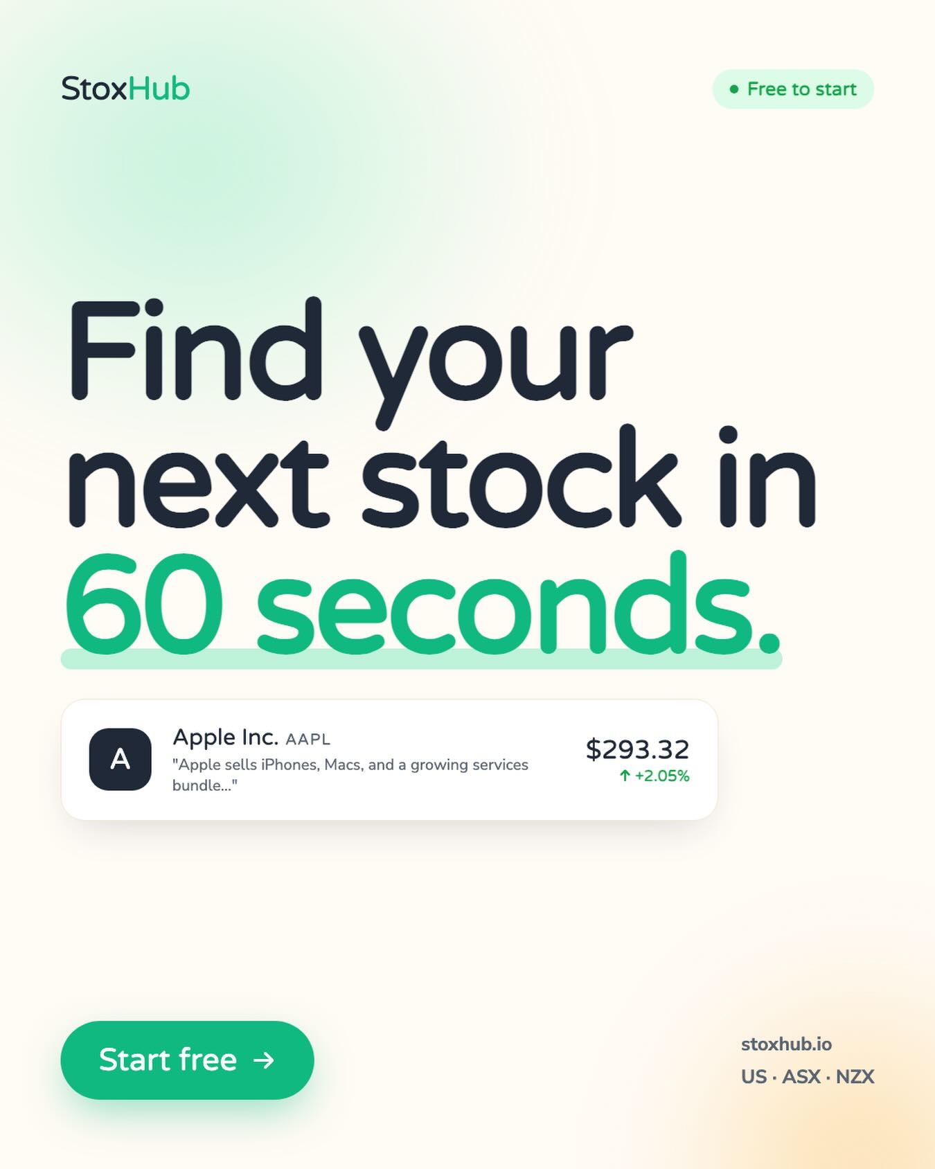 StoxHub Facebook ad: StoxHub, AI Stock Research for US, ASX & NZX Markets