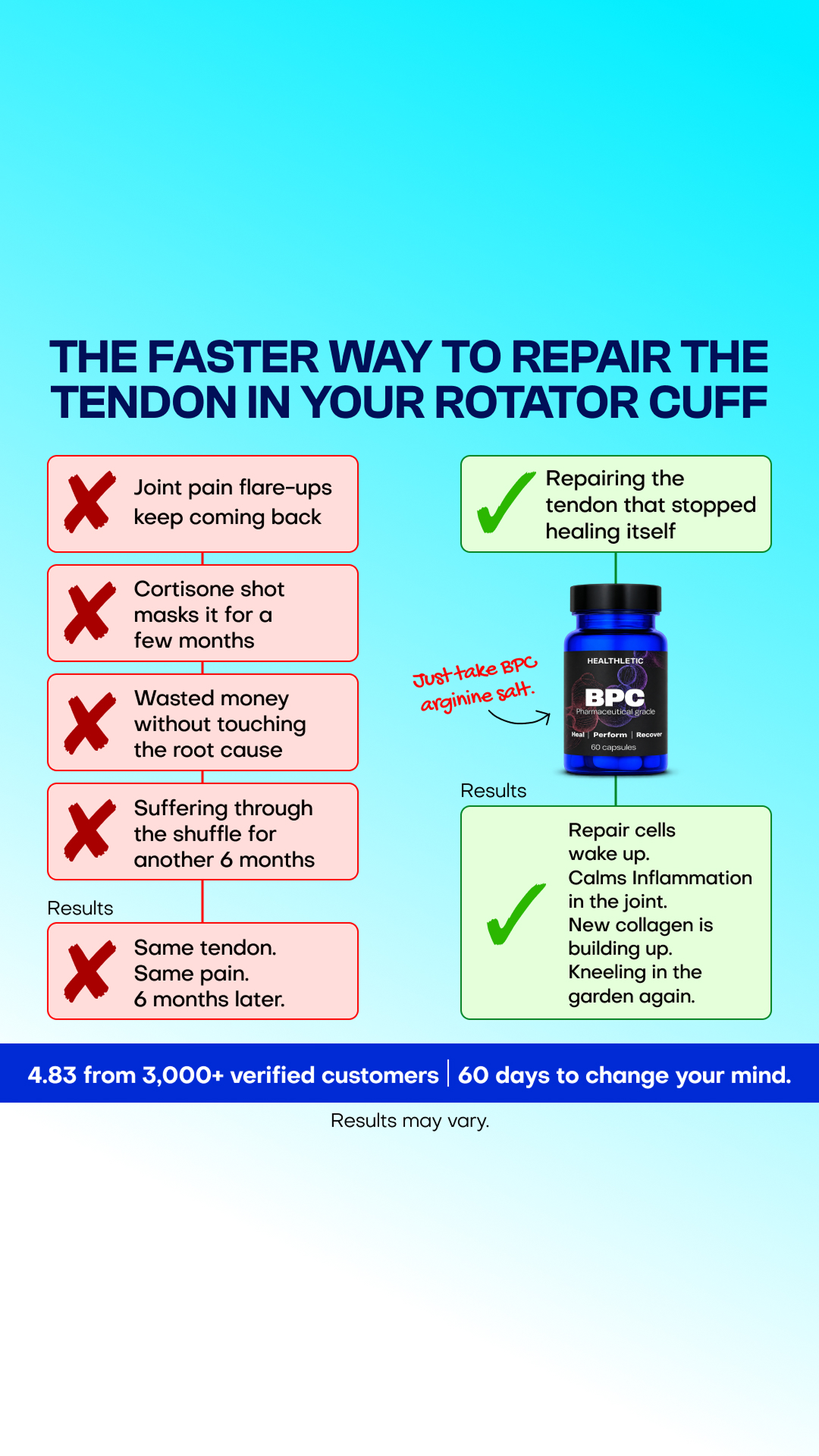 Healthletic US News Facebook ad: Get Clinic-Grade Recovery Now! | Up to 45% OFF