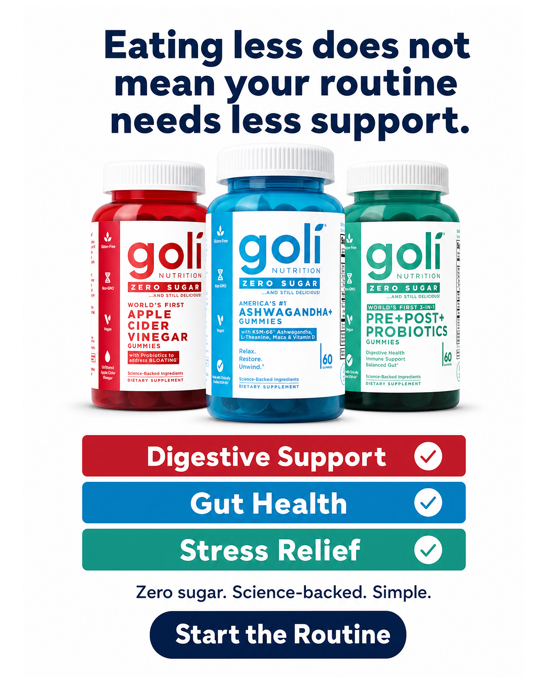 Goli Facebook ad: Digestion, Gut & Stress in Three Gummies