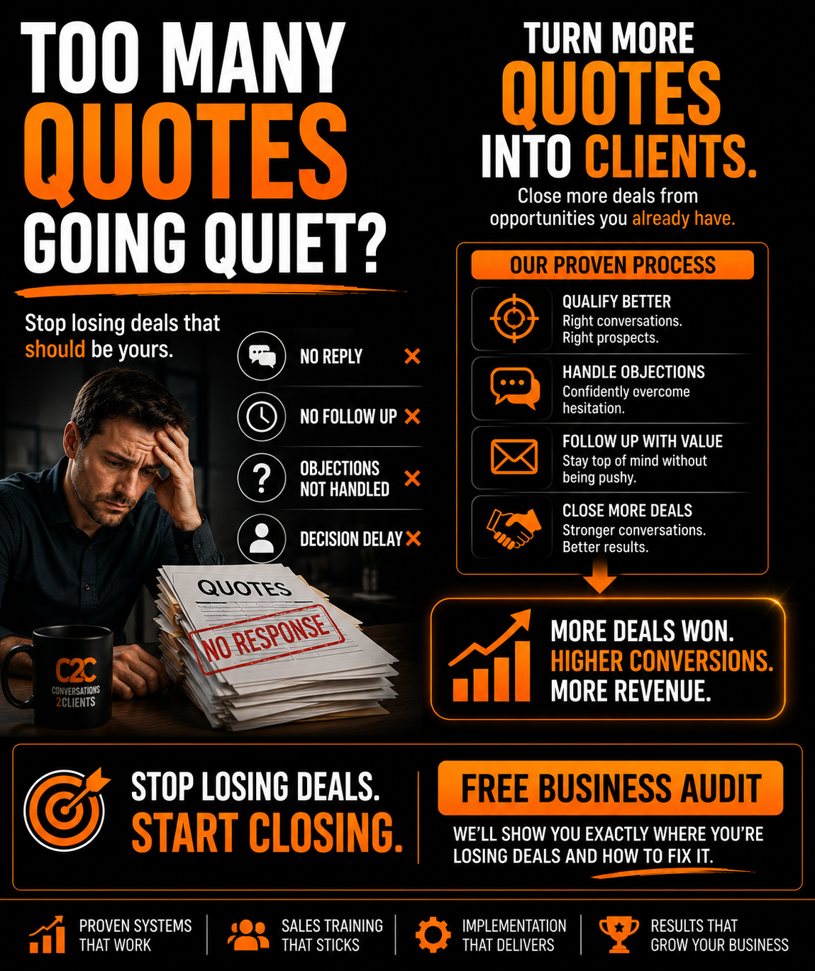 David Angel The Ultimate Sales Training Academy Facebook ad: Close More High Ticket Deals