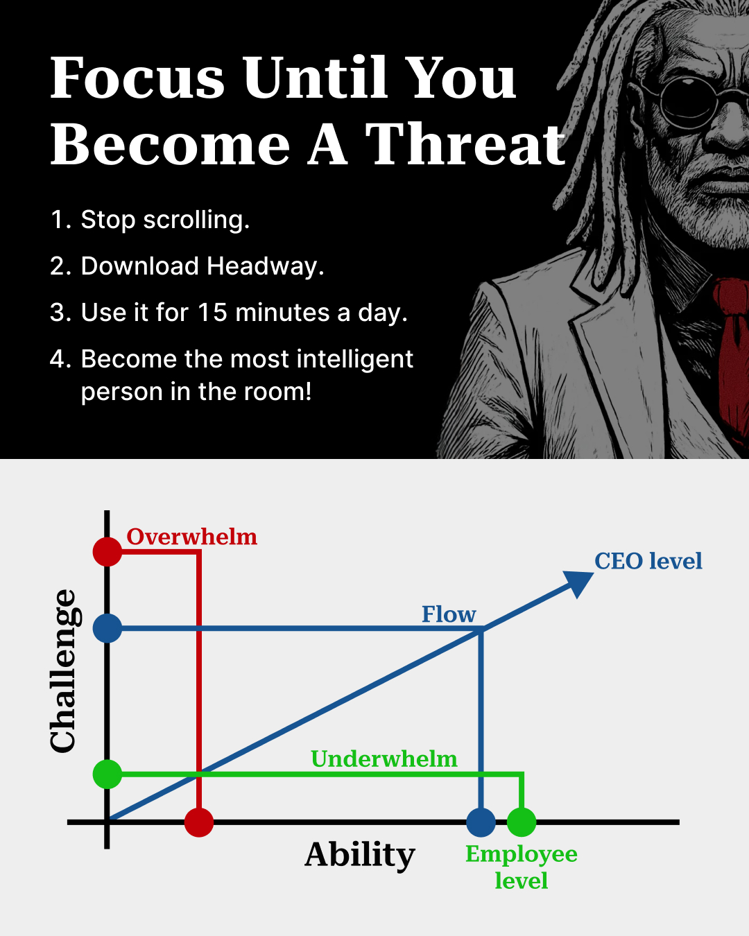 Headway App Facebook ad