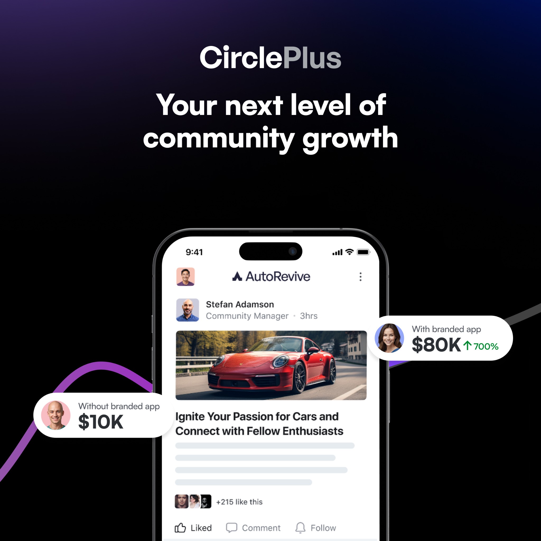 Circle Facebook ad: Make 8x more on Circle Plus