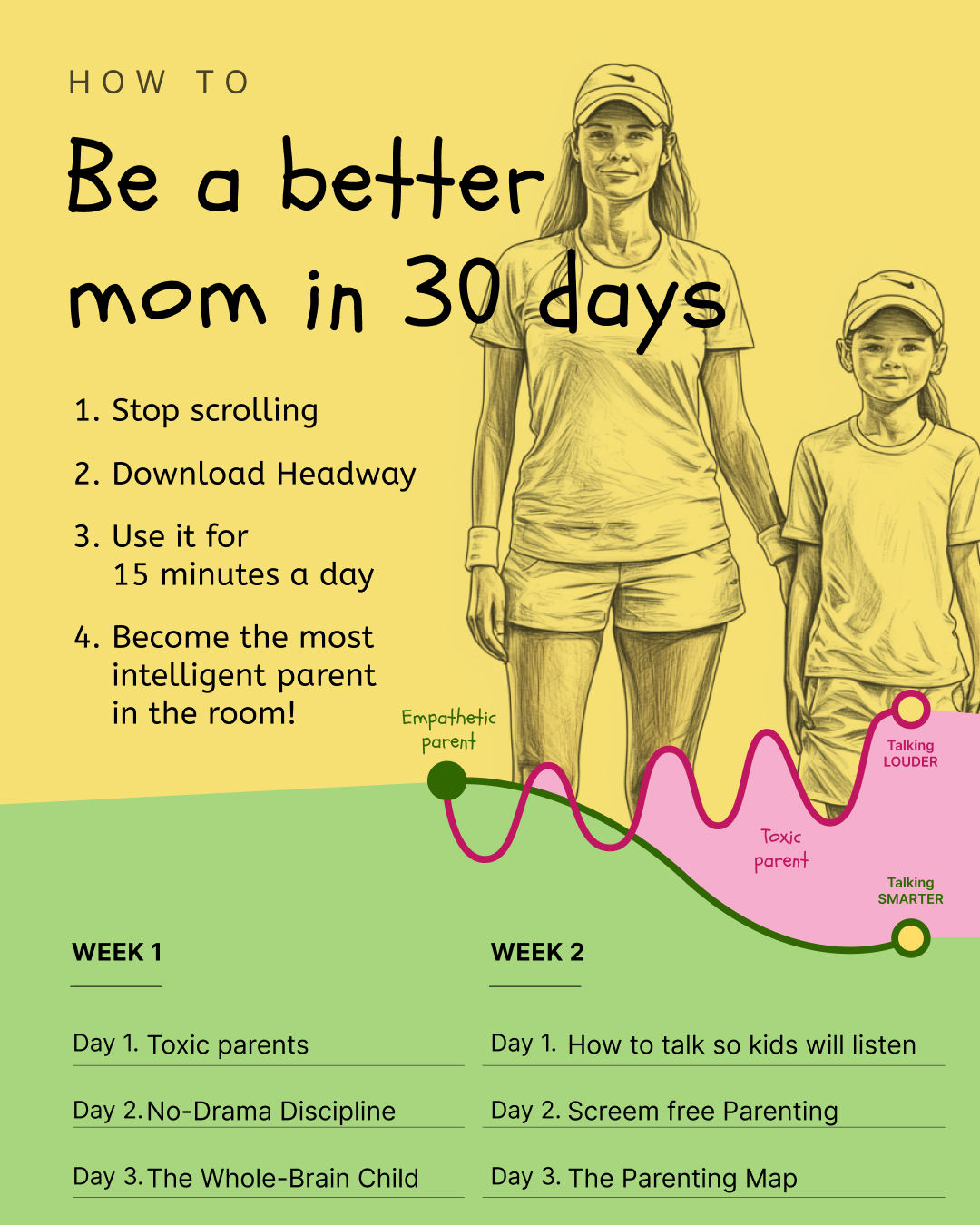 Headway App Facebook ad