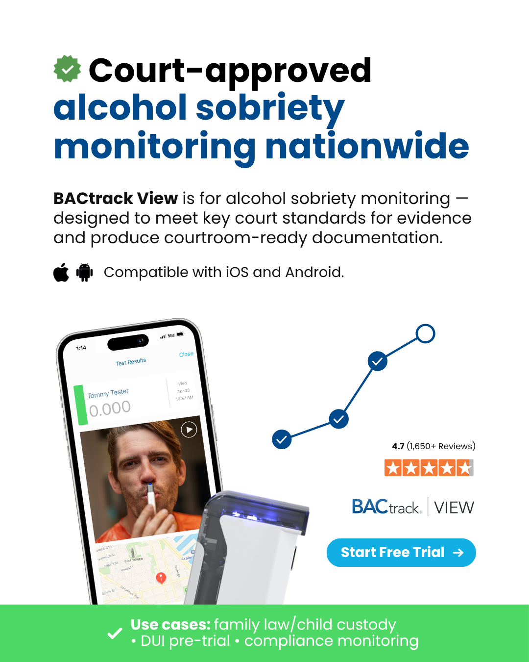 BACtrack View Facebook ad