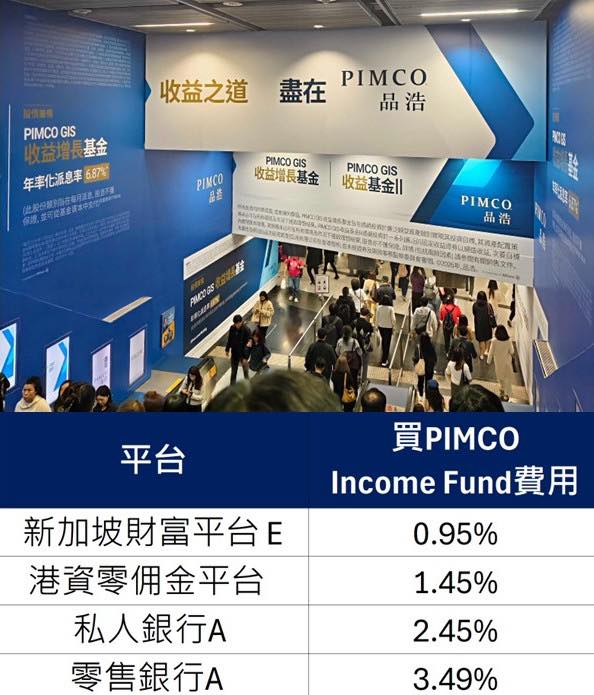 程總裁在國金89樓 Facebook ad