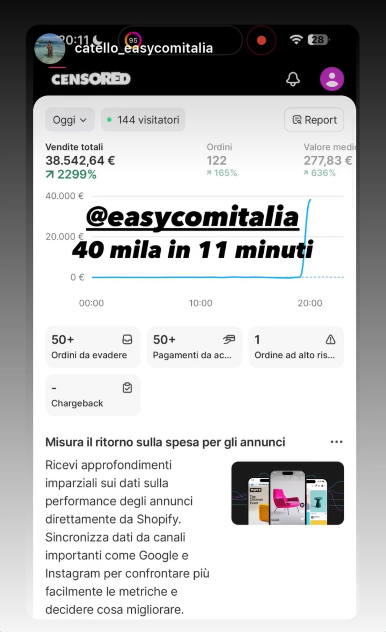Easycom Italia Facebook ad: Guardi altri SHOP ONLINE che crescono su Instagram…