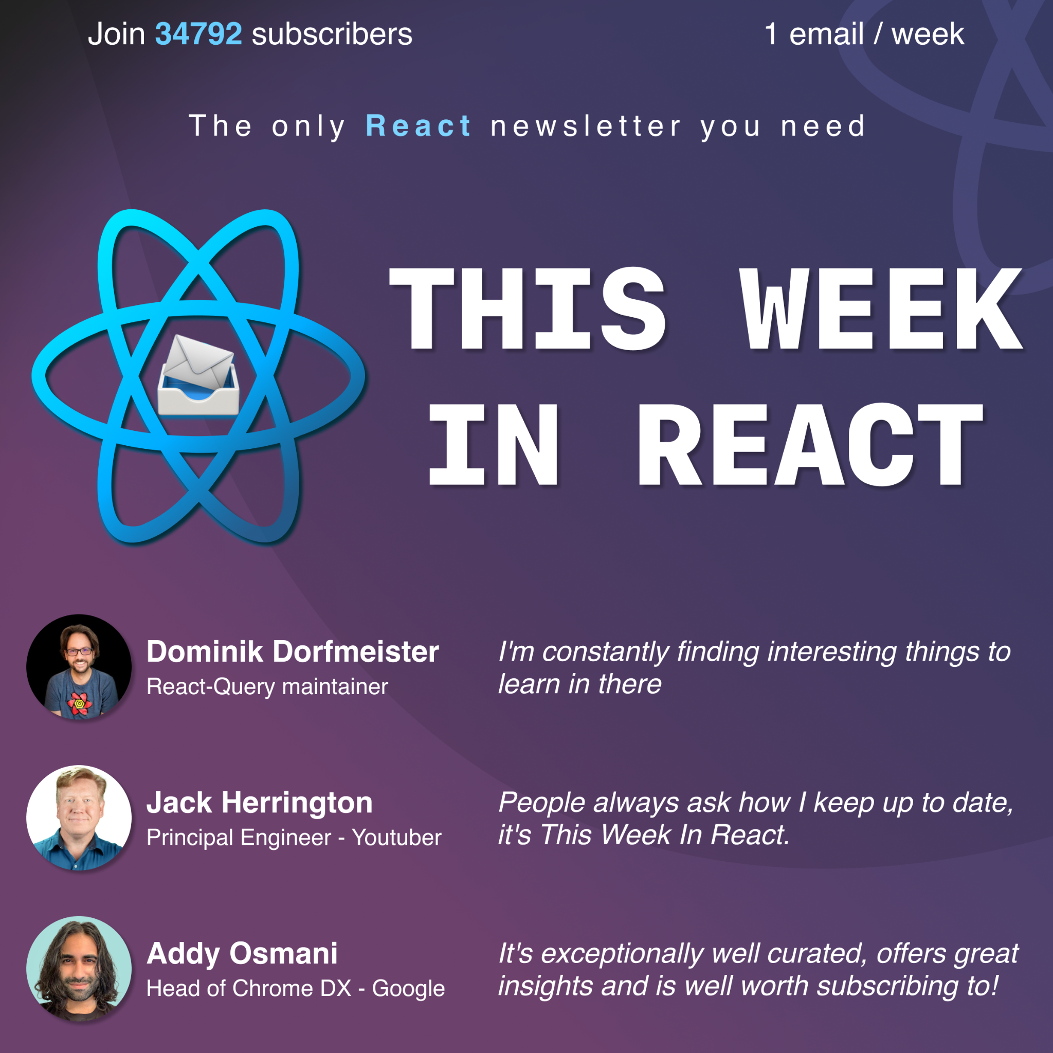 ThisWeekinreact.com Facebook ad: How React devs stay up-to-date