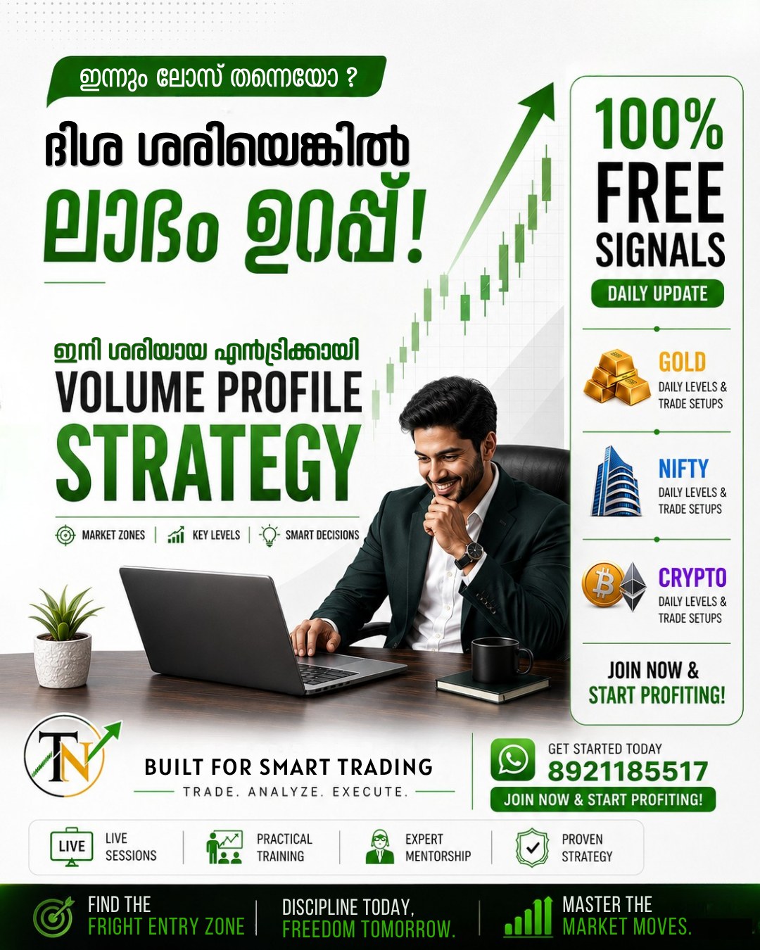 Trader Noushad Facebook ad: ട്രേഡ് ചെയ്യുന്നു… പക്ഷേ പ്രോഫിറ്റ് ഇല്ലേ?